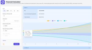 Financial Calculator