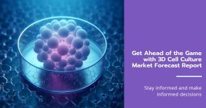 3D Cell Culture Market