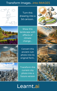The image is a promotional poster for an AI technology company, Learnt.ai. It showcases the company's image transformation capabilities with four before-and-after examples: 1. At the top, there's a simple child-like drawing of a house and car on the left