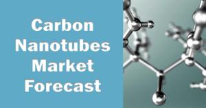 Carbon Nanotubes Market
