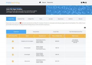 Overview of what students can do in MaiaLearning