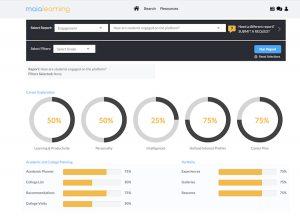 Student Engagement Report