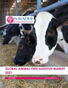 Global Animal Feed Additive Market Forecast 2021