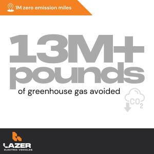 Lazer Logistics Hits Milestone: Over One Million Zero-Emission Miles and Moves Achieved