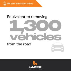 1300 Vehicles eliminated from the road