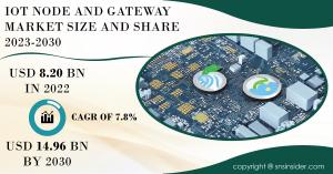 IoT Node and Gateway Market Report