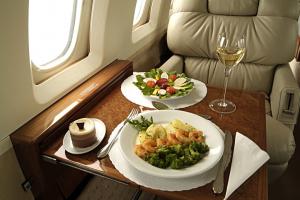 Worldwide Inflight Catering Market