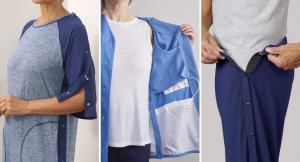 Worldwide Adaptive Clothing Market