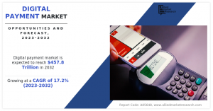 Digital Payments Industry
