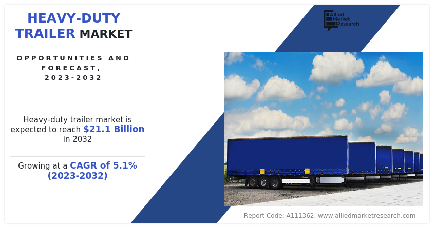 heavy-duty trailer market share