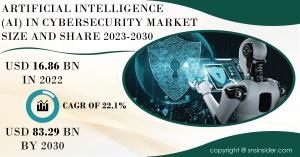 Artificial Intelligence (AI) in Cybersecurity Market Report
