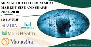 Mental Health Treatment Market