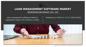 Loan Servicing Software Market Global Opportunity Analysis and Industry Forecast, 2021-2031