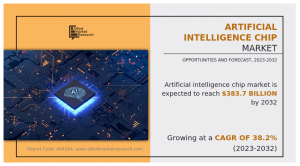 Artificial Intelligence Chip Market.