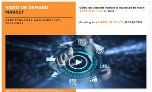 Video on Demand Market Reach USD 387.5 Billion by 2032 | Top Players such as