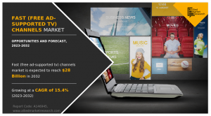 FAST (Free Ad-Supported TV) Channels Market Growing with a CAGR of 15.4%, Top Players, Size, Share, Trends by 2032