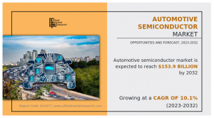 Automotive Semiconductor Industry Size