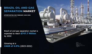 Brazil Oil and Gas Separation Market