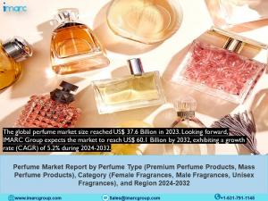Perfume Market Report 2024 | Industry Size, Trends, Top Companies, Future Scope And Business Opportunities By 2032