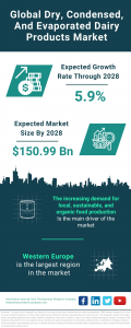 The Business Research Company's Dry, Condensed, And Evaporated Dairy Products Global Market Report 2024 – Market Size, Trends, And Global Forecast 2024-2033