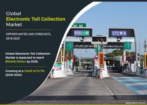 electronic toll collection indu