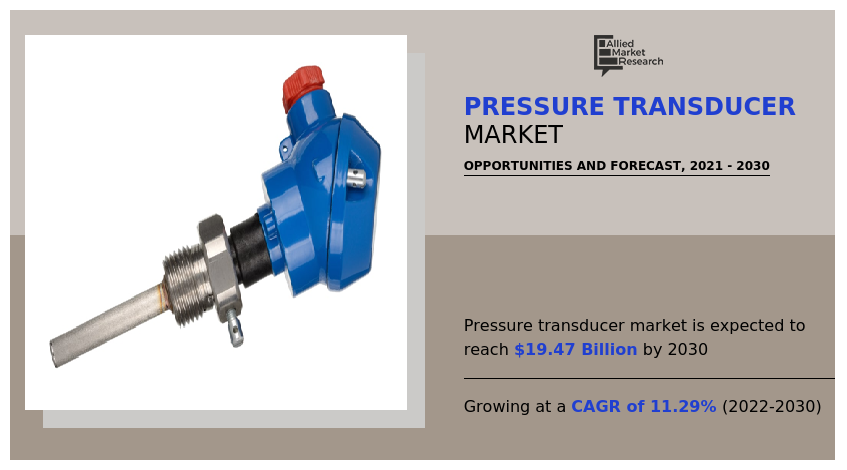 pressure-transducer-market