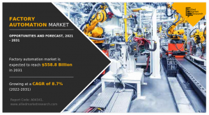 factory-automation-market