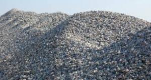 Construction Aggregates Market