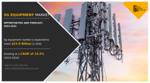 5G Equipment Market