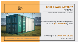 Grid Scale Battery Market Growth