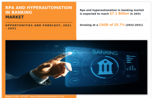 Rpa And Hyperautomation In Banking Market Global Opportunity Analysis and Industry Forecast, 2022-2031