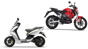 E-Bike Market Size