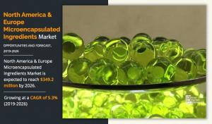 Microencapsulated Ingredients Market in North America & Europe