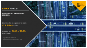 Asia-Pacific LiDAR Industry