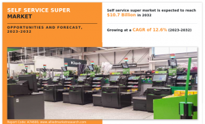 Self Service Supermarket Sensor Market Growth
