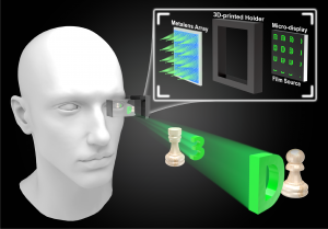 Metalens array enabling next-generation true-3D near-eye displays