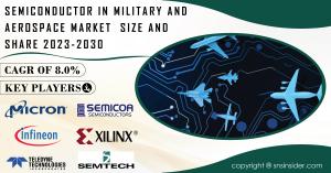 Semiconductor-in-Military-and-Aerospace-Market