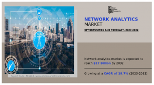 Network Analytics Industry