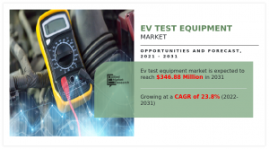 EV Test Equipment Market Report