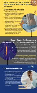 Spinal tumor in Chiropractic clinic