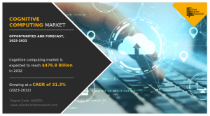 Growing with 31.3% of CAGR