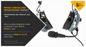 noise cancelling headphones market