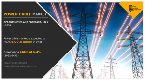 power cable market