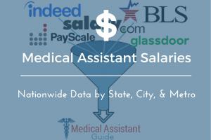 2018 Medical Assistant Salary Report