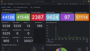 Axle AI Dashboard screenshot