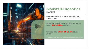 Industrial Robotics Market Growth 2032