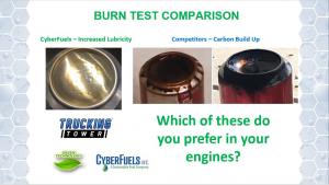 Burn Test Comparison - CyberFuels 6-in-1 Versus Additives - Trucking Tower