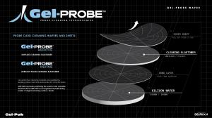Gel-Probe Illustration