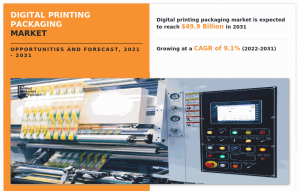 Forecast 2031 | Digital Printing Packaging MarketTo Reach .9 billion and Growing at 9.1% CAGR: Confirms AMR