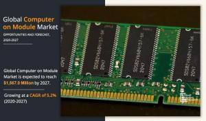 Computer on Module Market Analysis